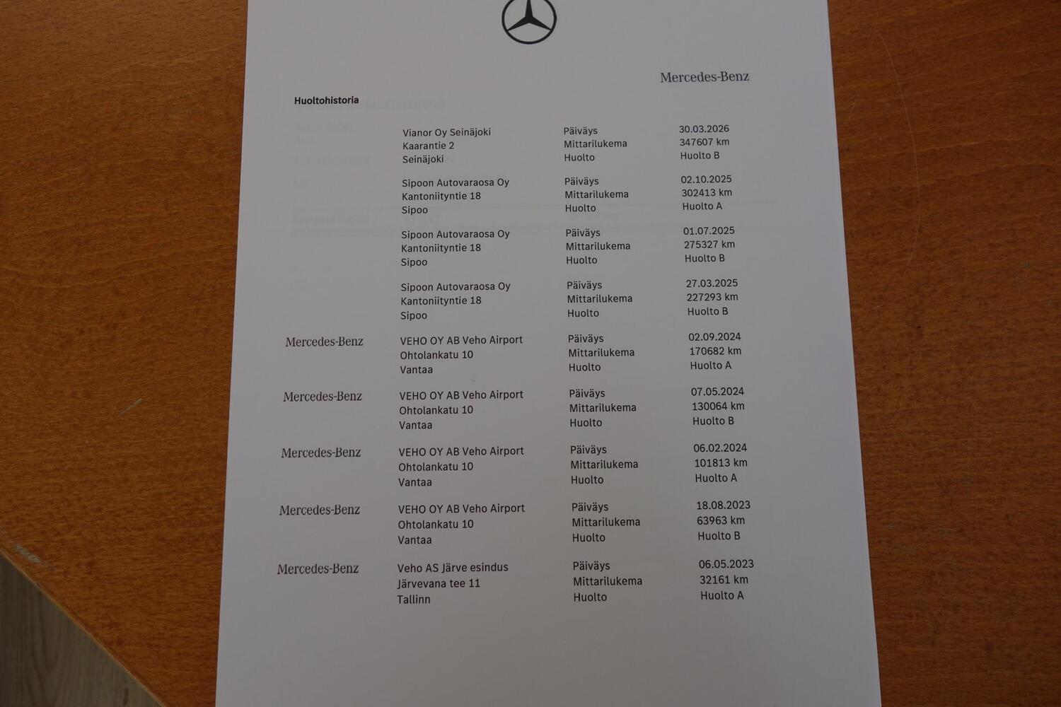 Mercedes-Benz Vito vaihtoauto