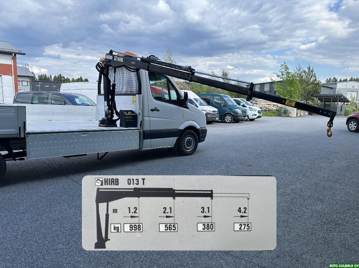 Volkswagen Crafter vaihtoauto