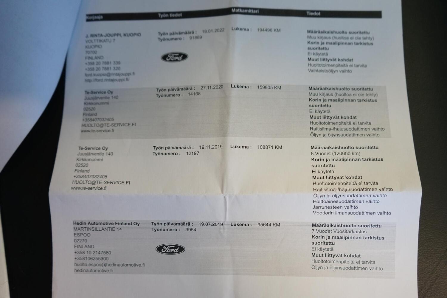 Ford Ranger vaihtoauto