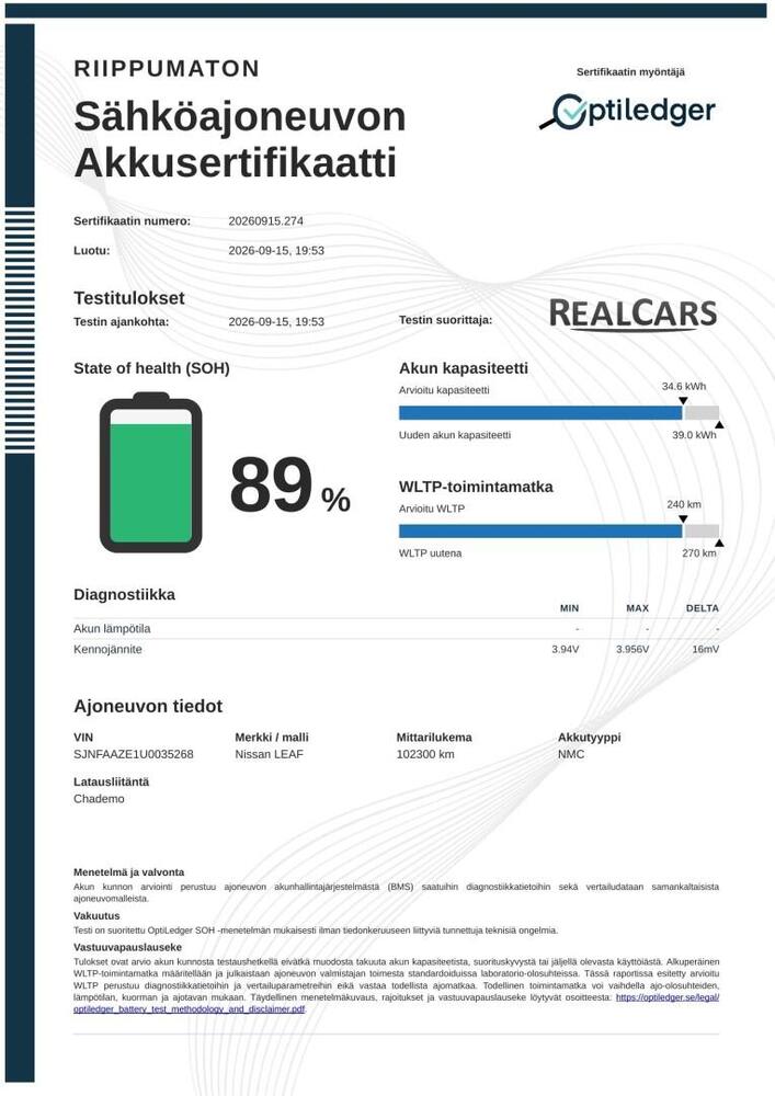 Nissan Leaf vaihtoauto