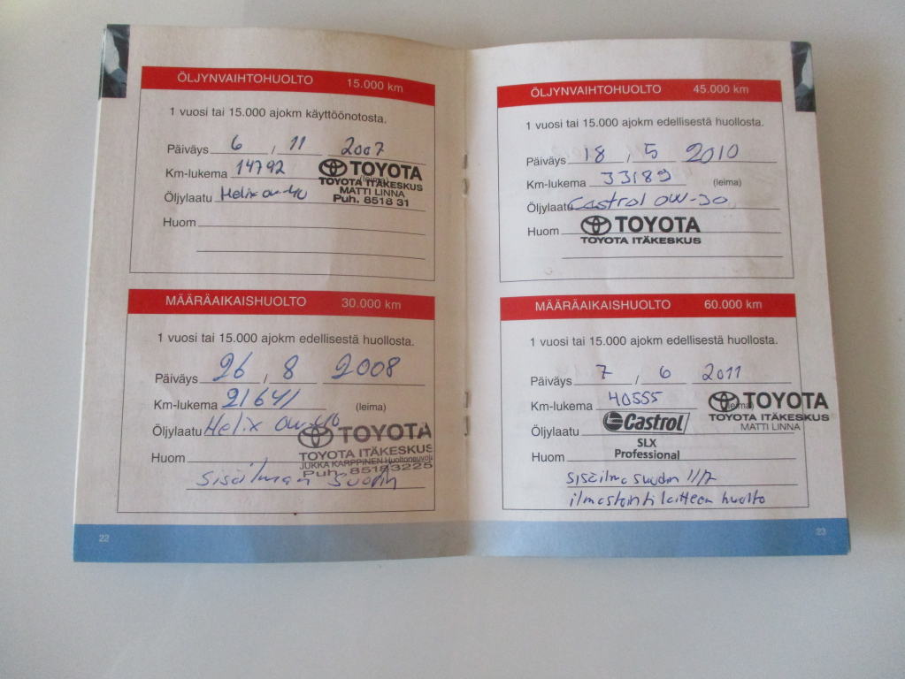 Toyota Corolla vaihtoauto