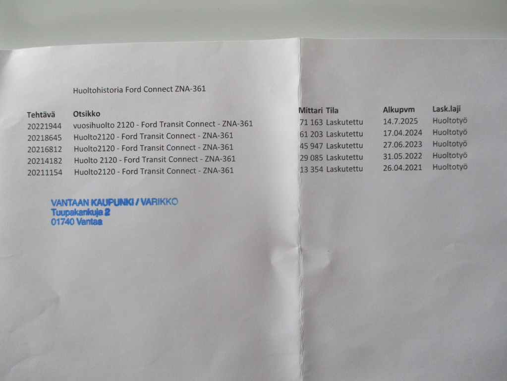 Ford Transit Connect vaihtoauto