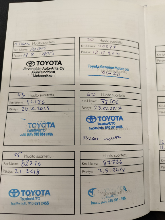 Lexus CT vaihtoauto
