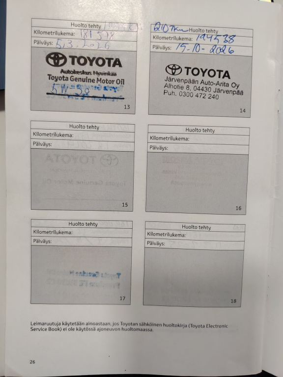 Toyota RAV4 vaihtoauto