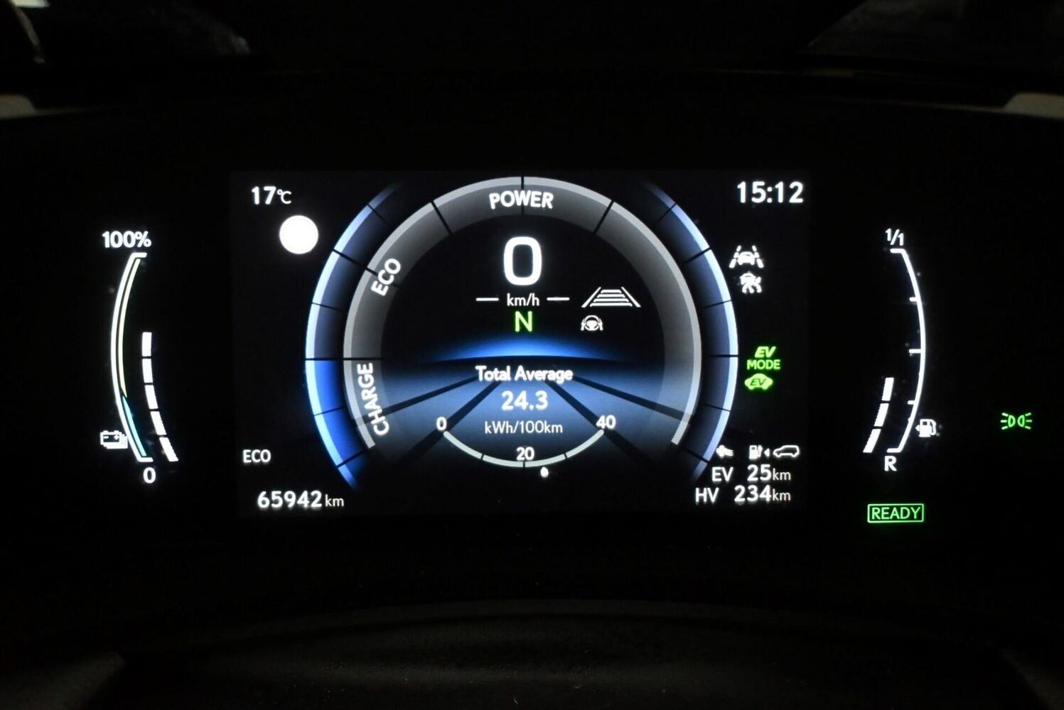 Lexus NX vaihtoauto