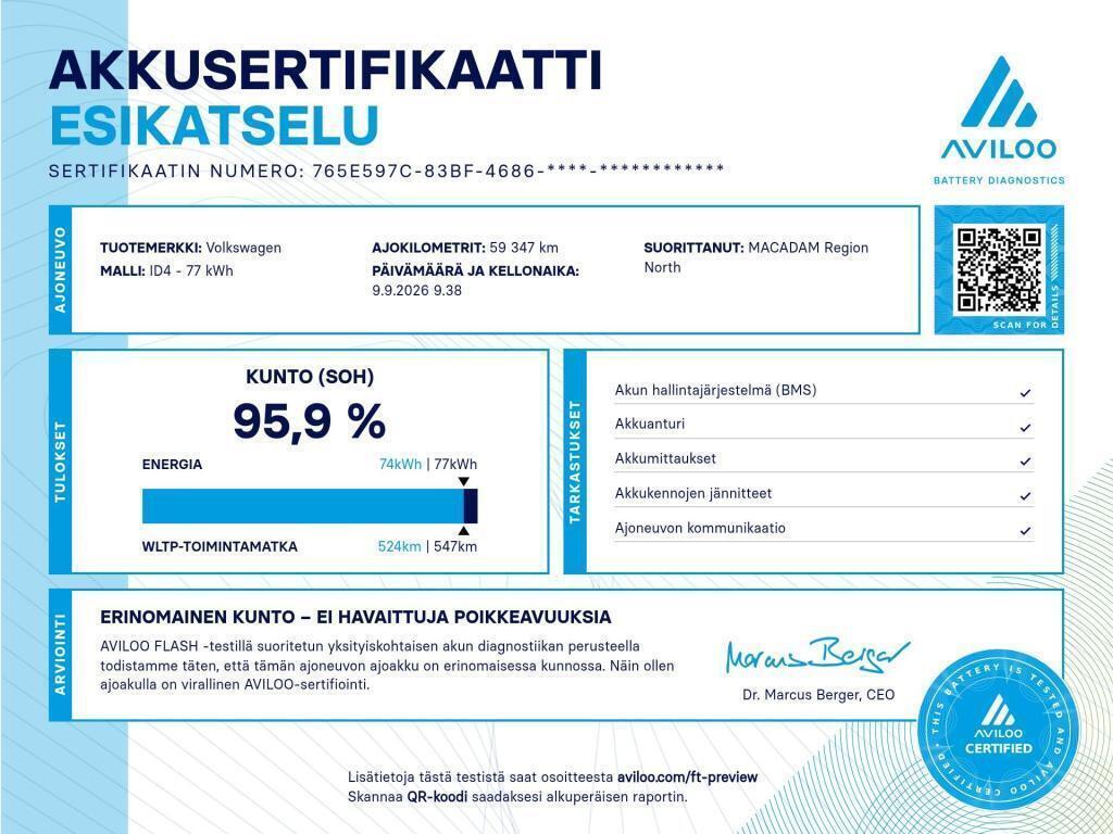 Volkswagen ID.4 vaihtoauto