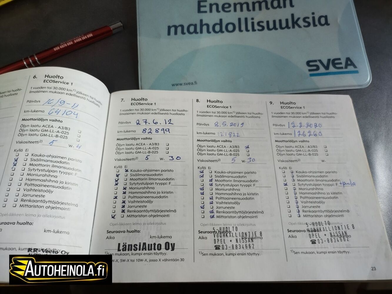 Opel Astra vaihtoauto