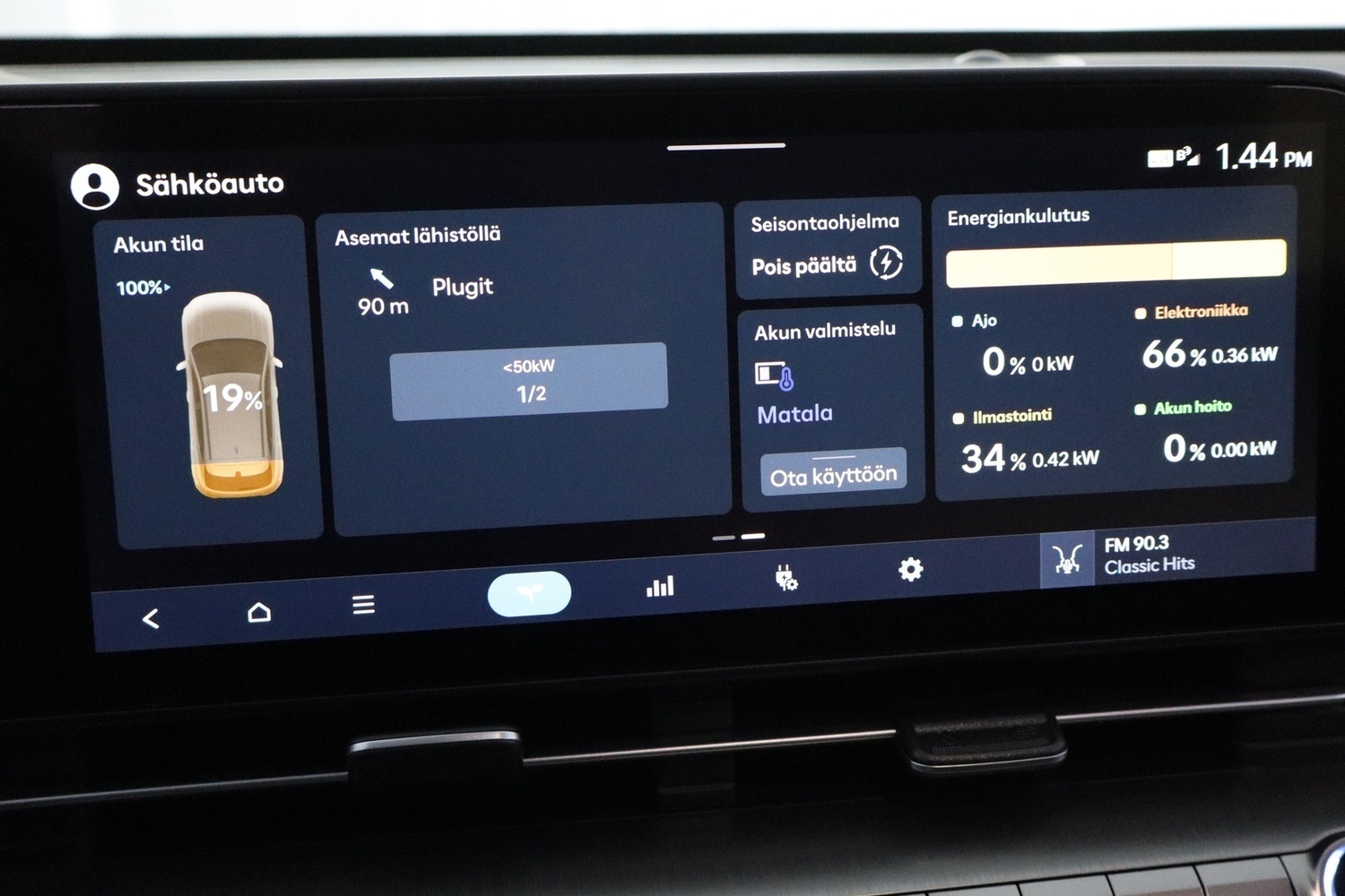 Hyundai KONA Electric vaihtoauto