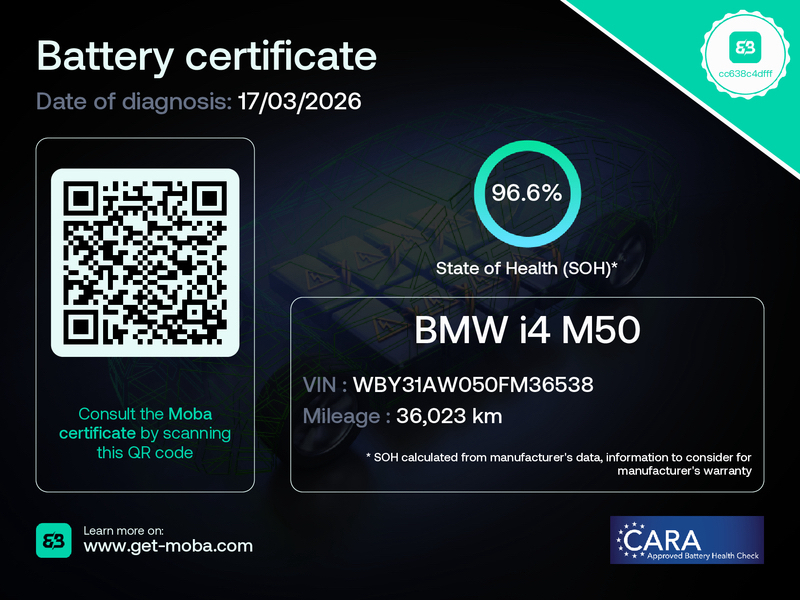 BMW i4 M50 vaihtoauto