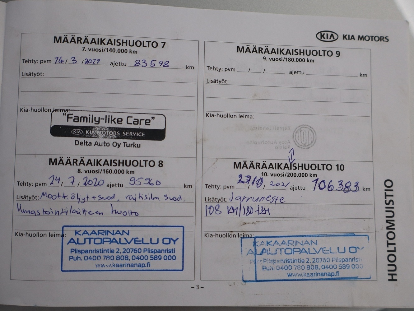 Kia Ceed vaihtoauto