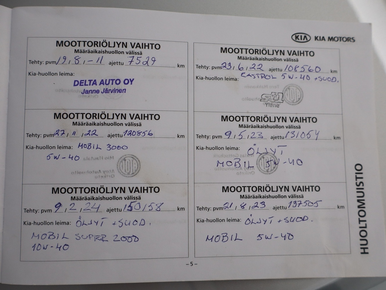 Kia Ceed vaihtoauto