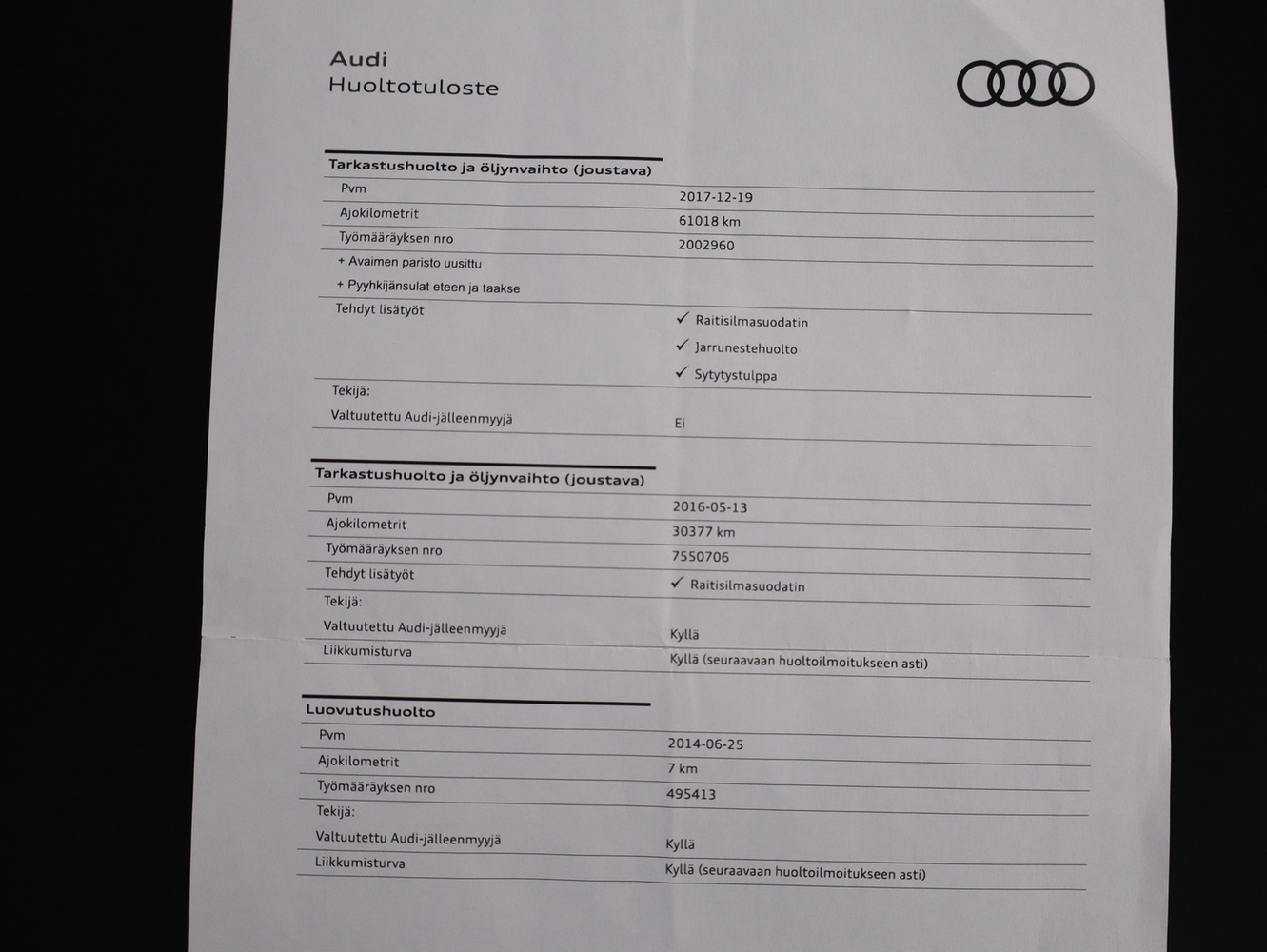 Audi A3 vaihtoauto