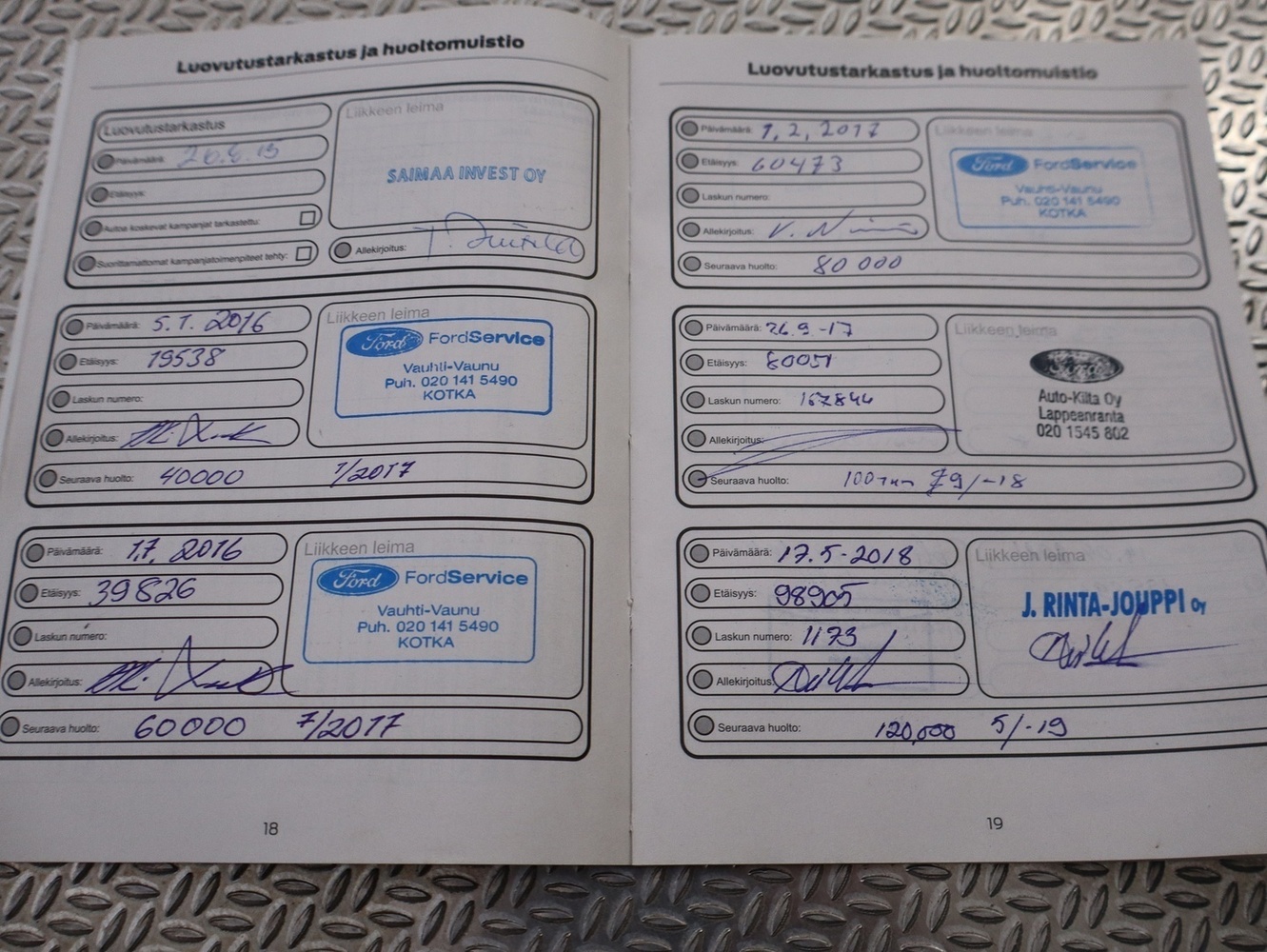 Ford Grand C-MAX vaihtoauto