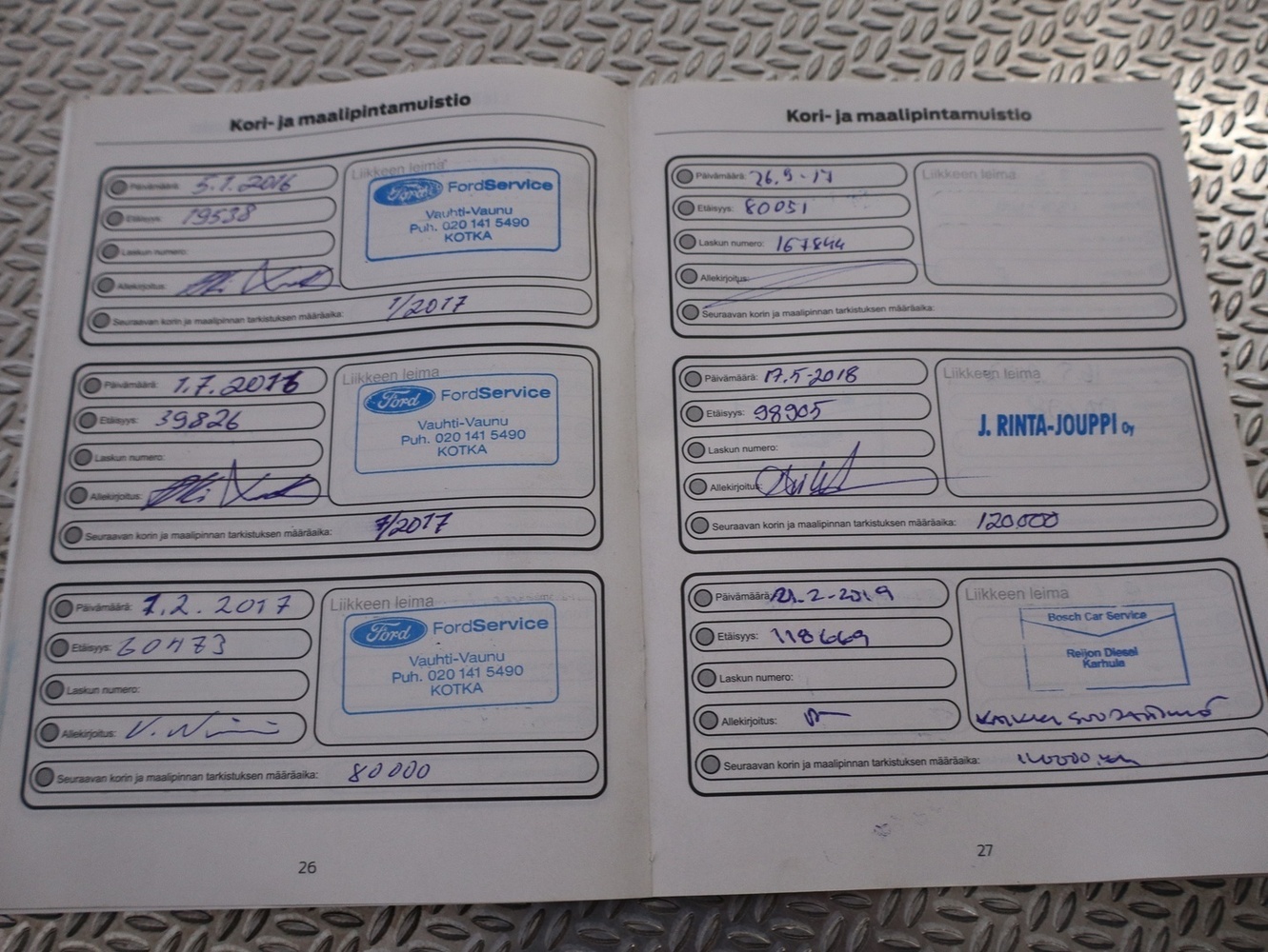 Ford Grand C-MAX vaihtoauto