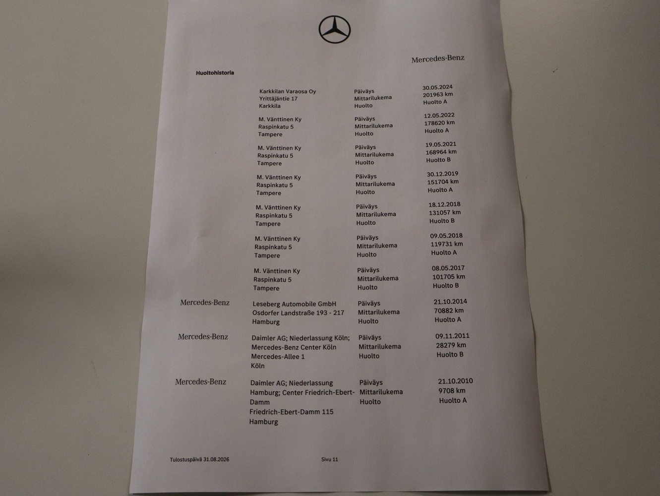 Mercedes-Benz E vaihtoauto