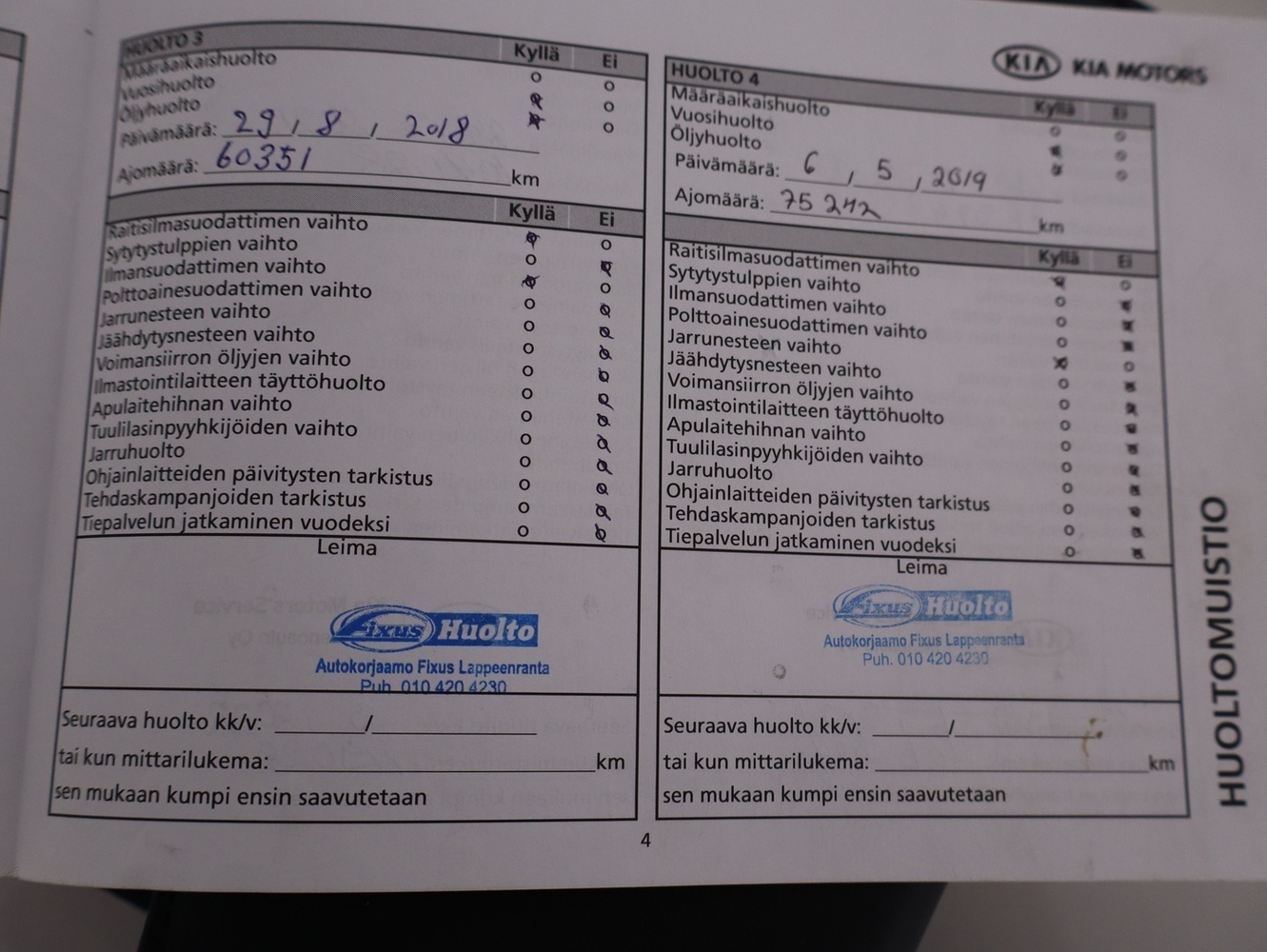 Kia Ceed vaihtoauto