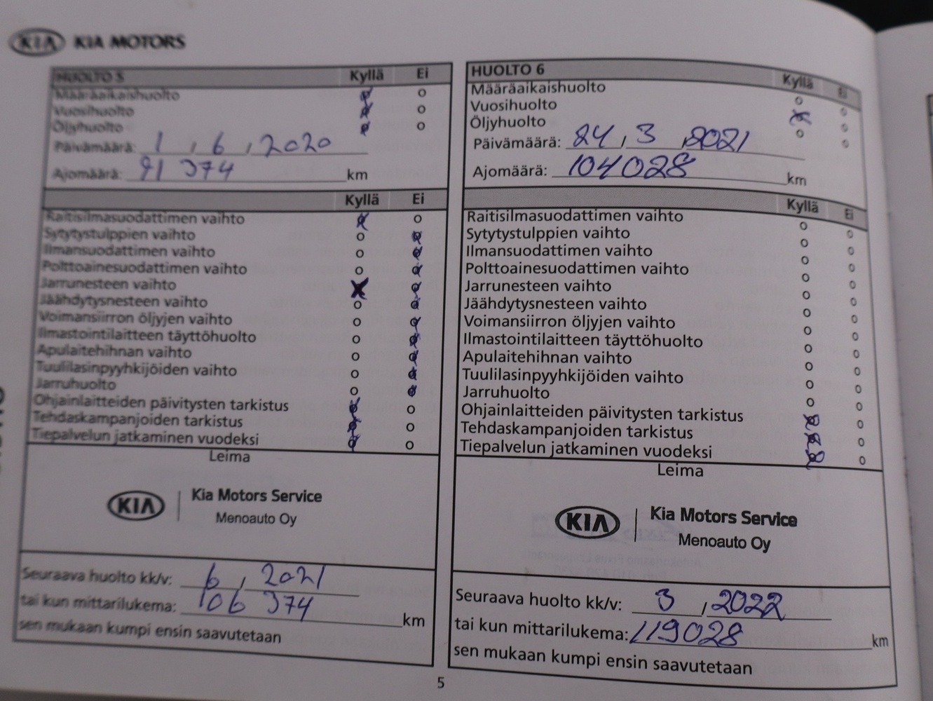 Kia Ceed vaihtoauto
