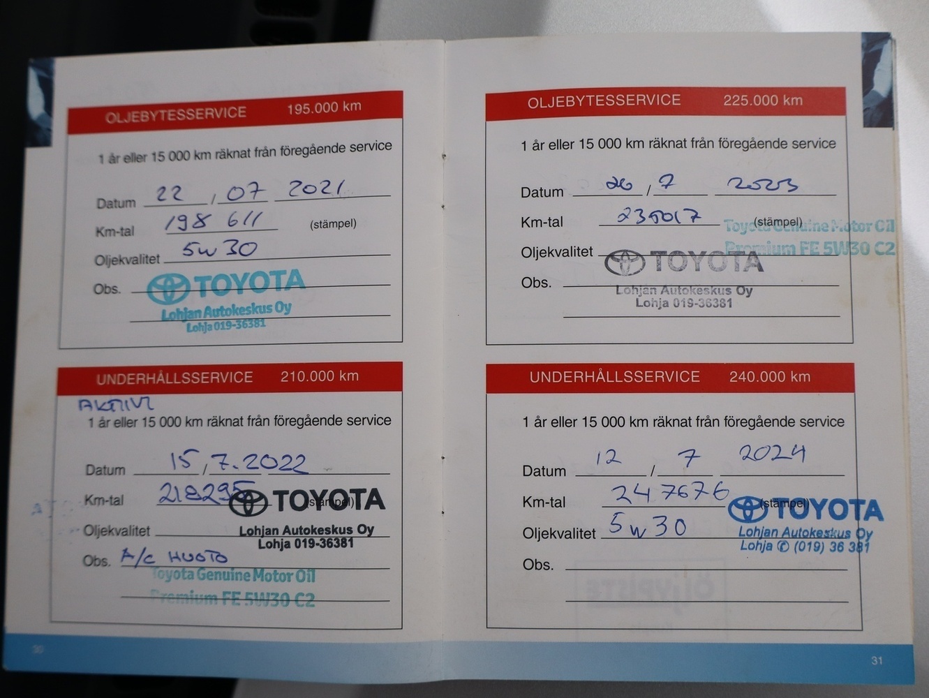 Toyota Corolla vaihtoauto