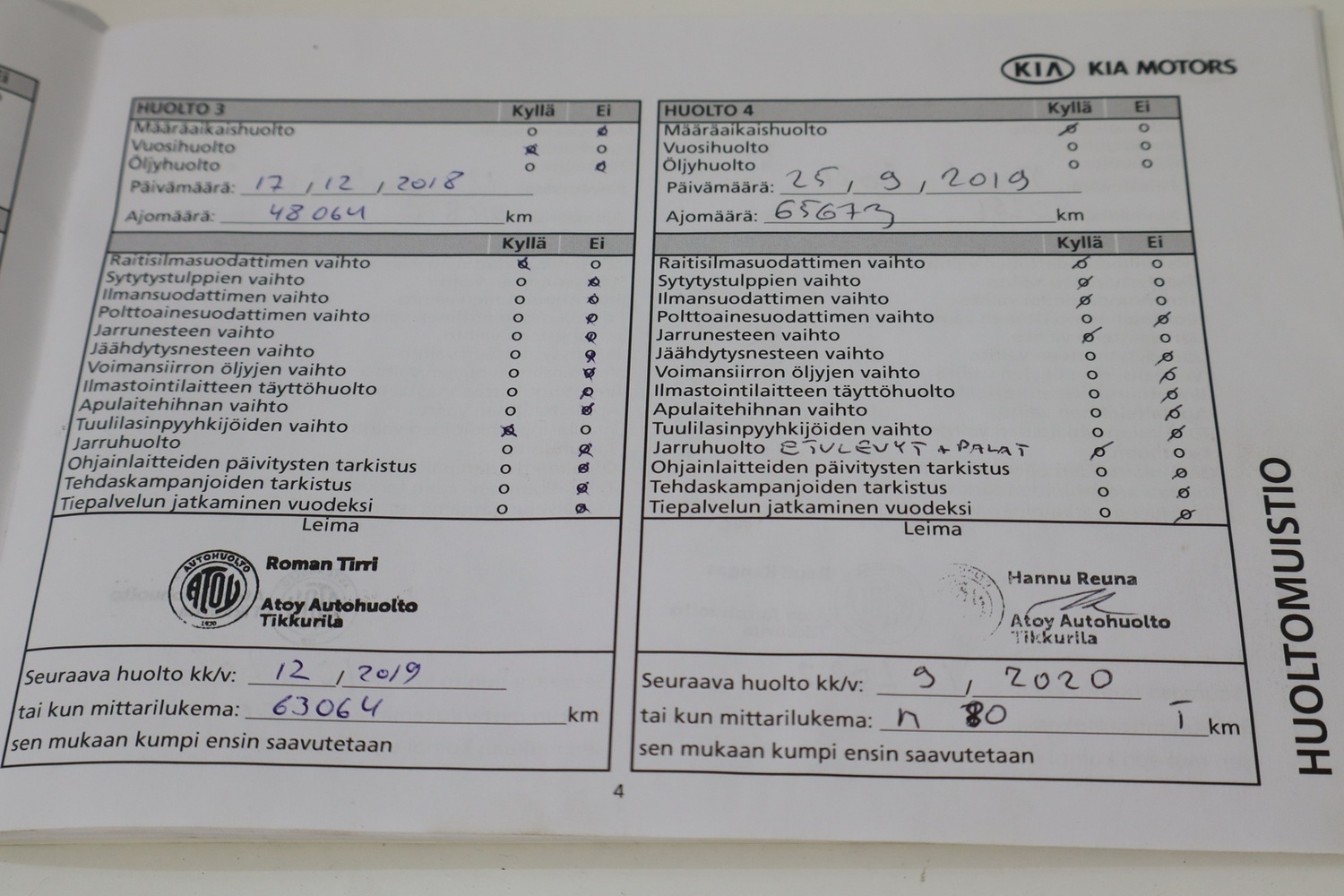 Kia Ceed vaihtoauto