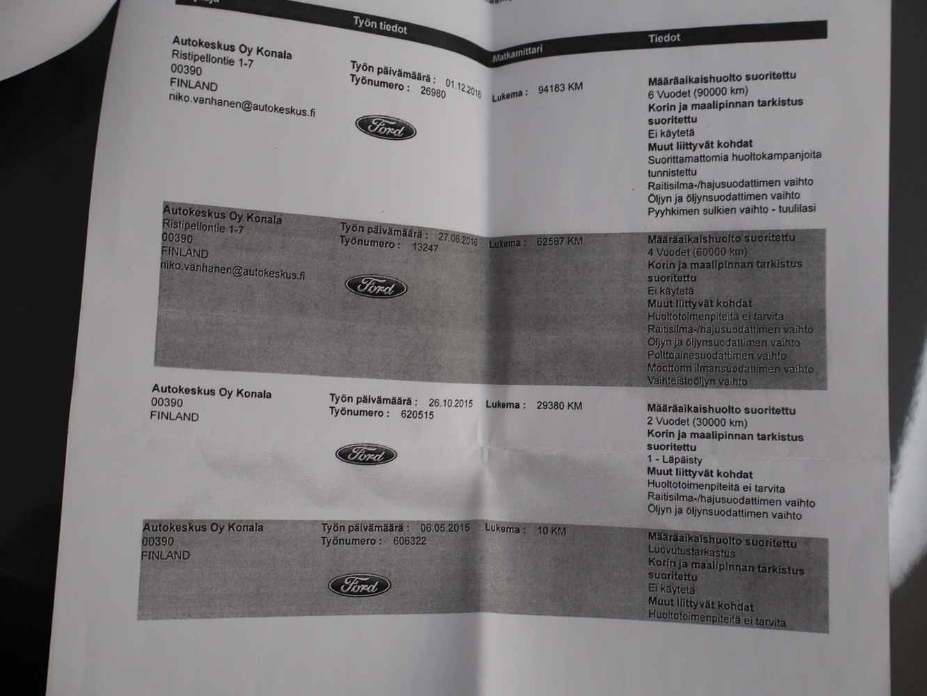 Ford Mondeo vaihtoauto