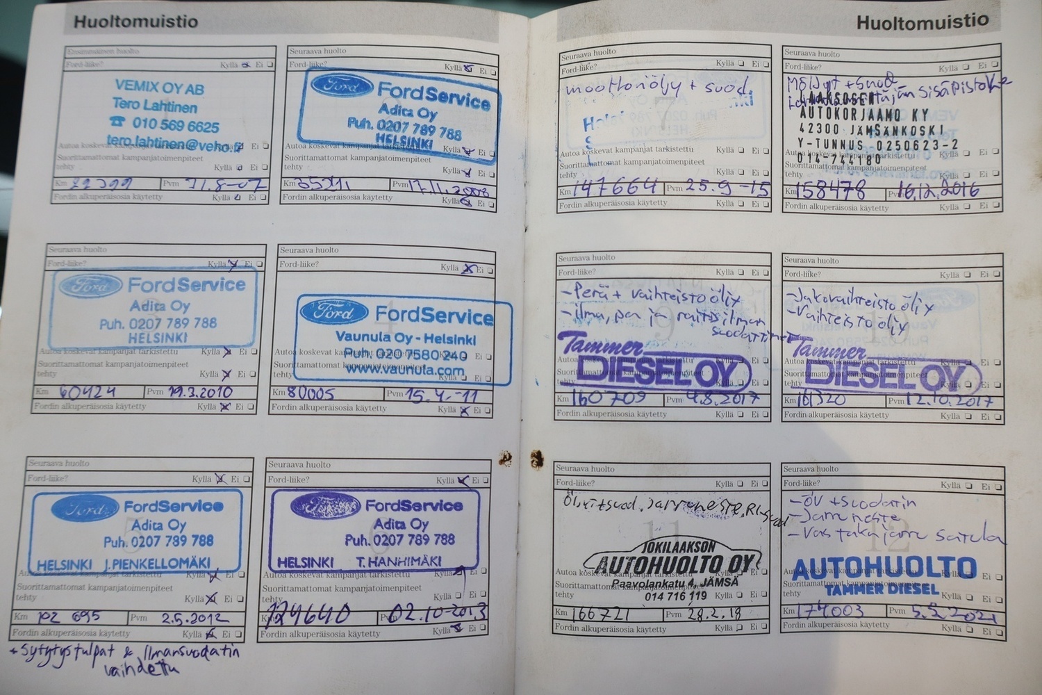 Ford Maverick vaihtoauto