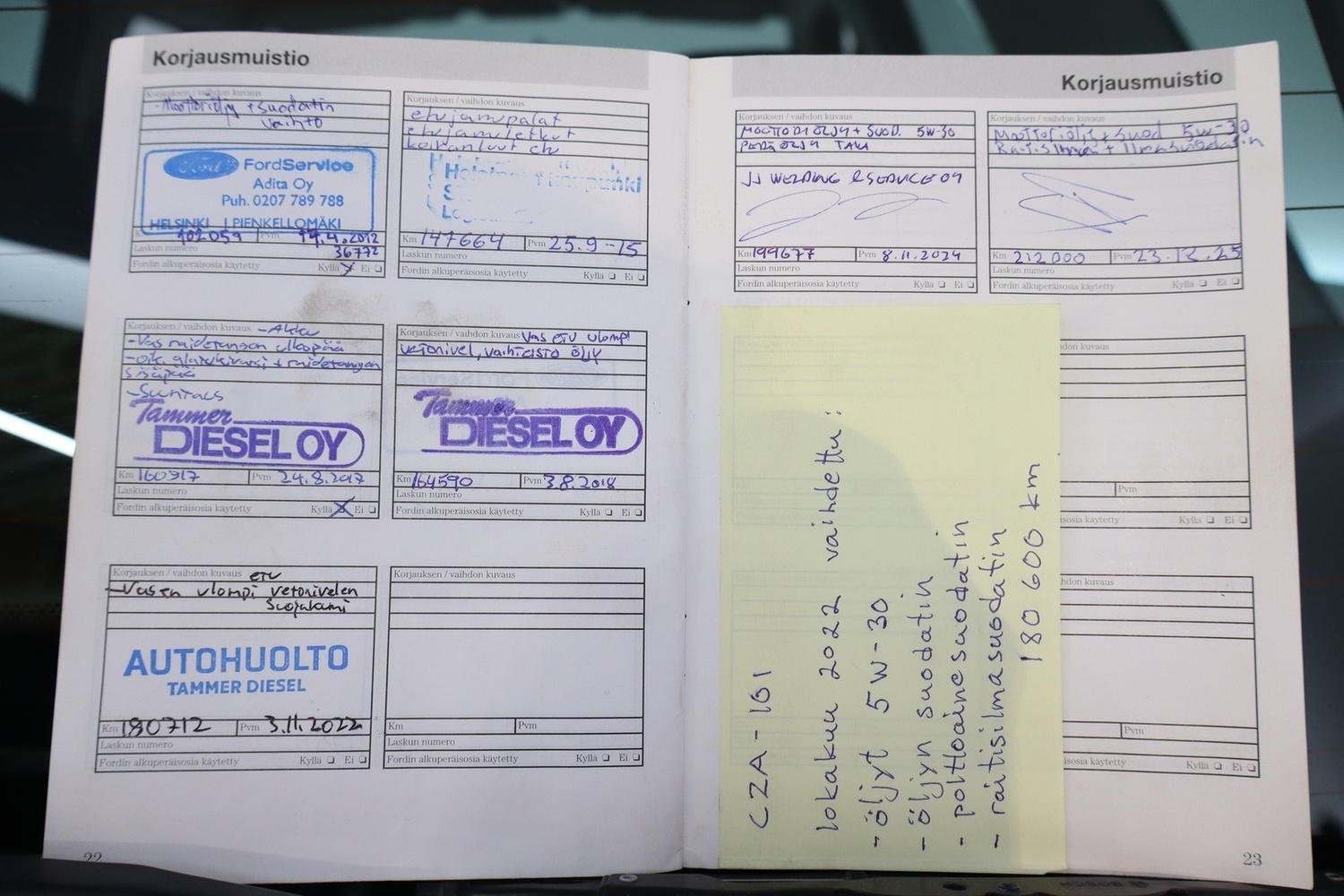 Ford Maverick vaihtoauto