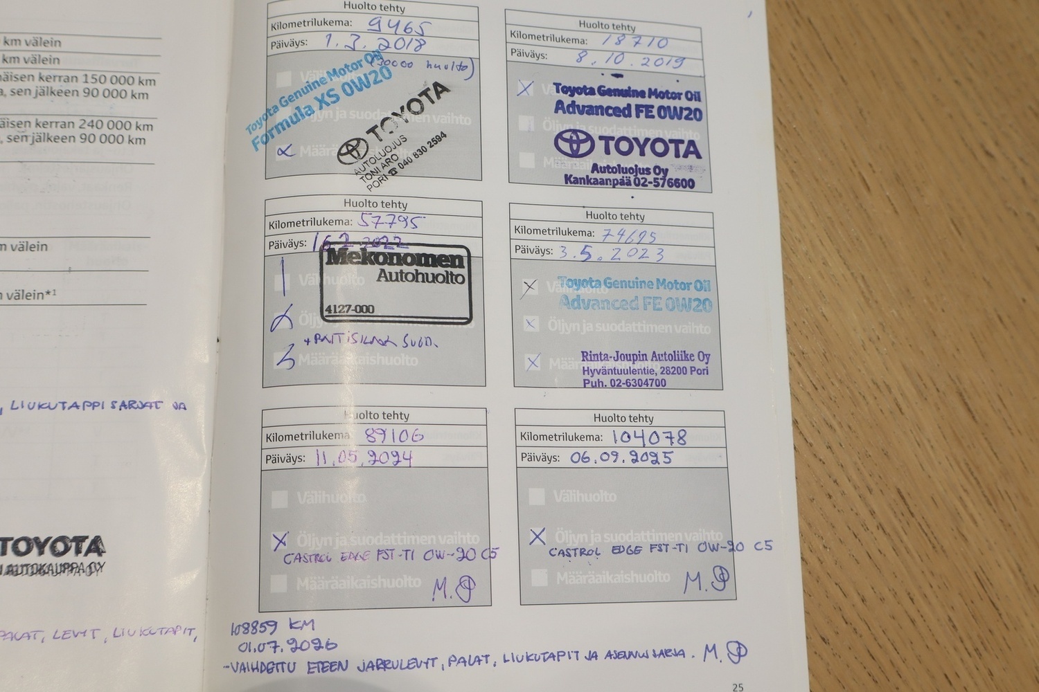 Toyota Prius vaihtoauto
