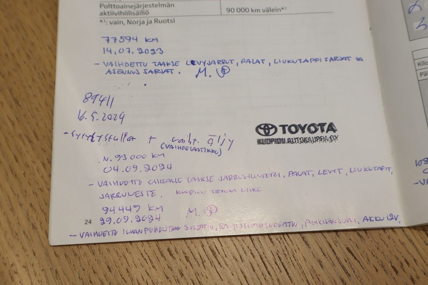 Toyota Prius vaihtoauto