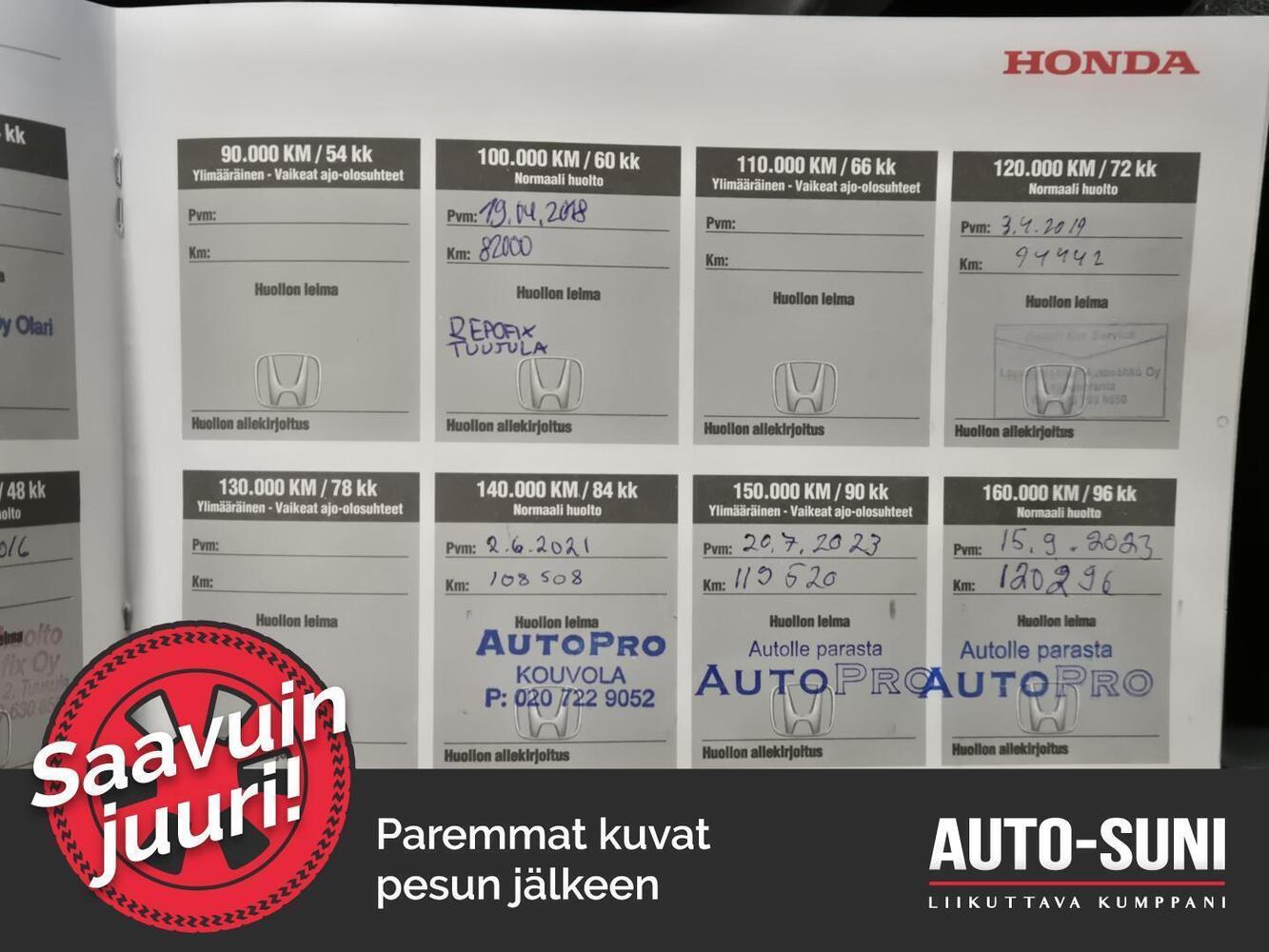 Honda Civic vaihtoauto