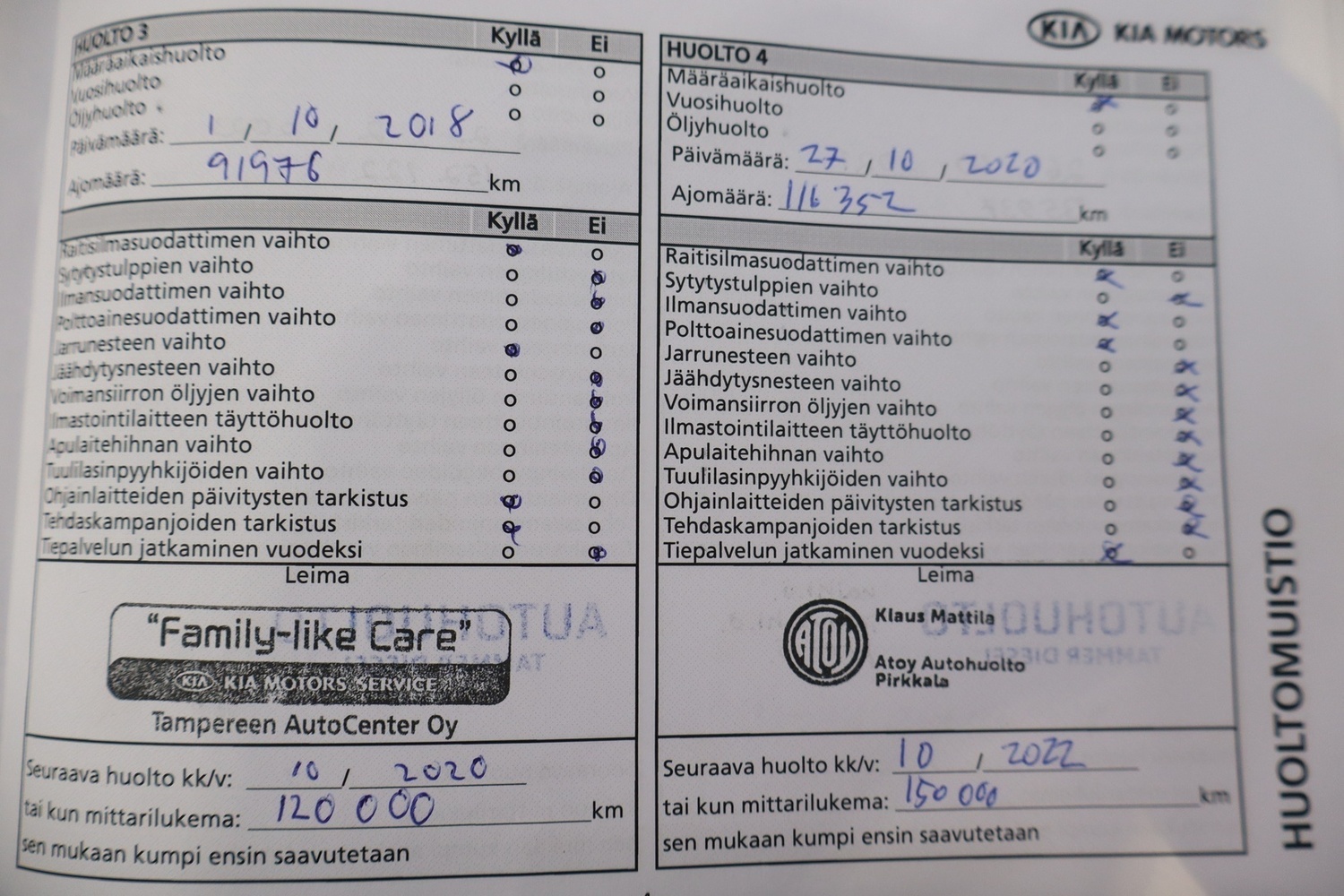Kia Sorento vaihtoauto