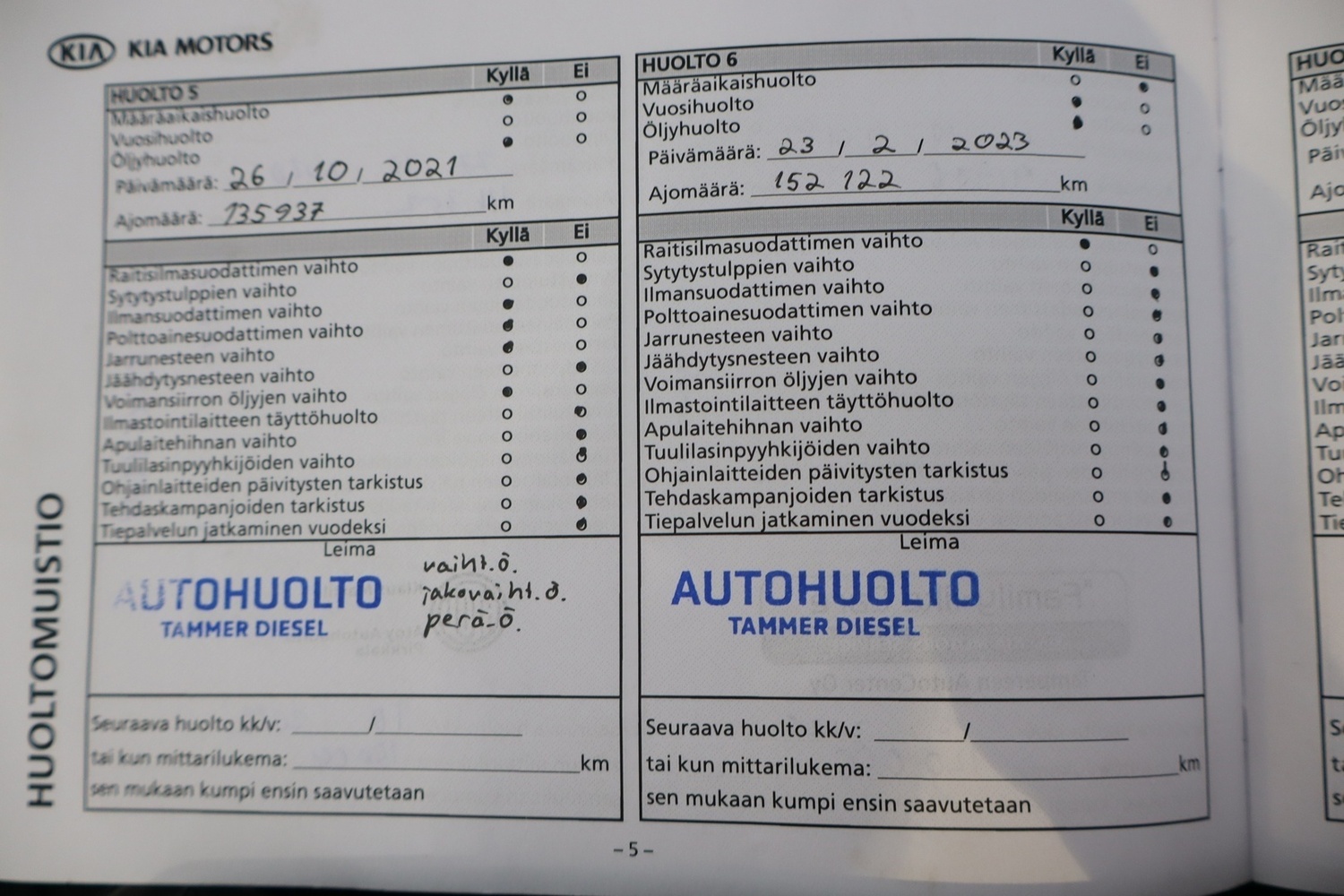 Kia Sorento vaihtoauto