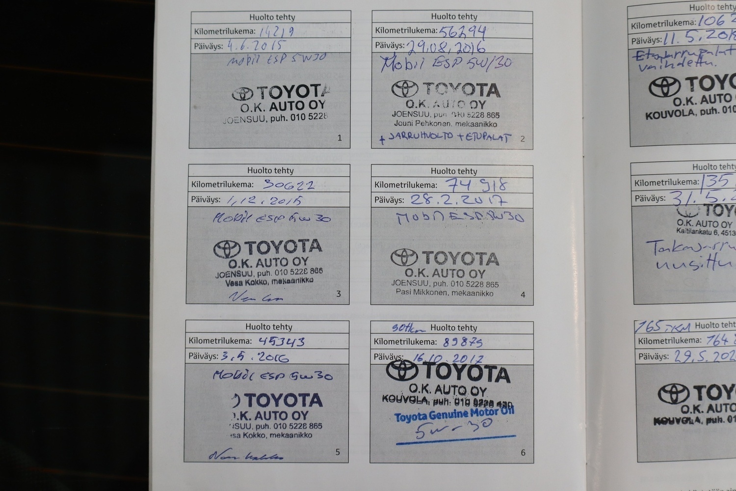 Toyota RAV4 vaihtoauto