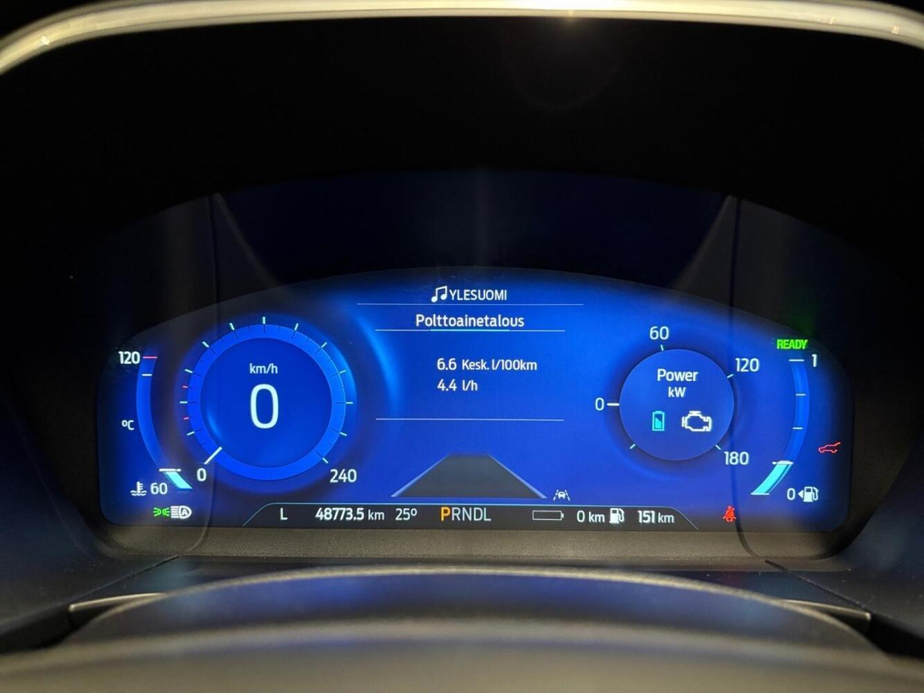 Ford Kuga vaihtoauto