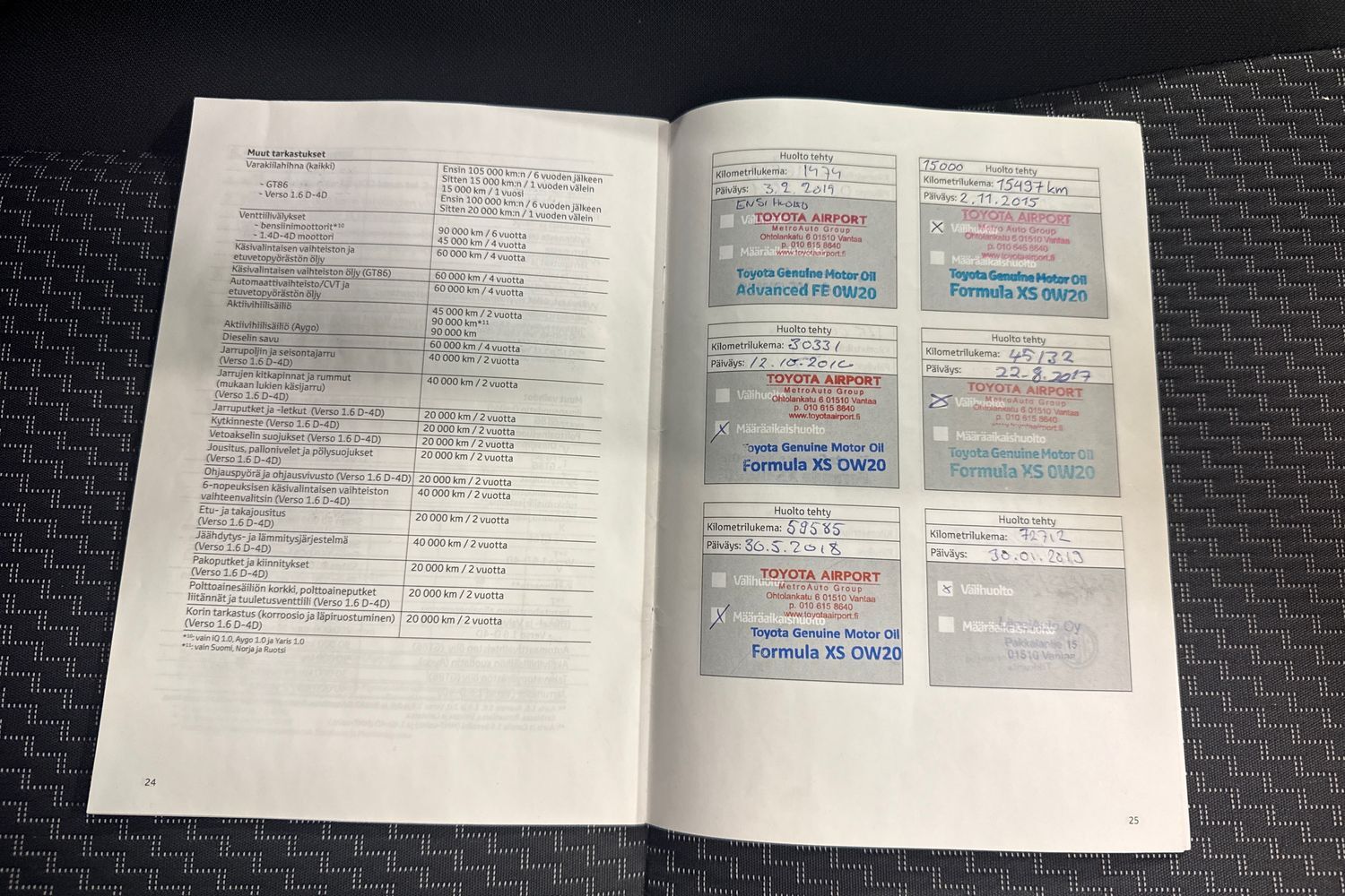 Toyota Verso vaihtoauto