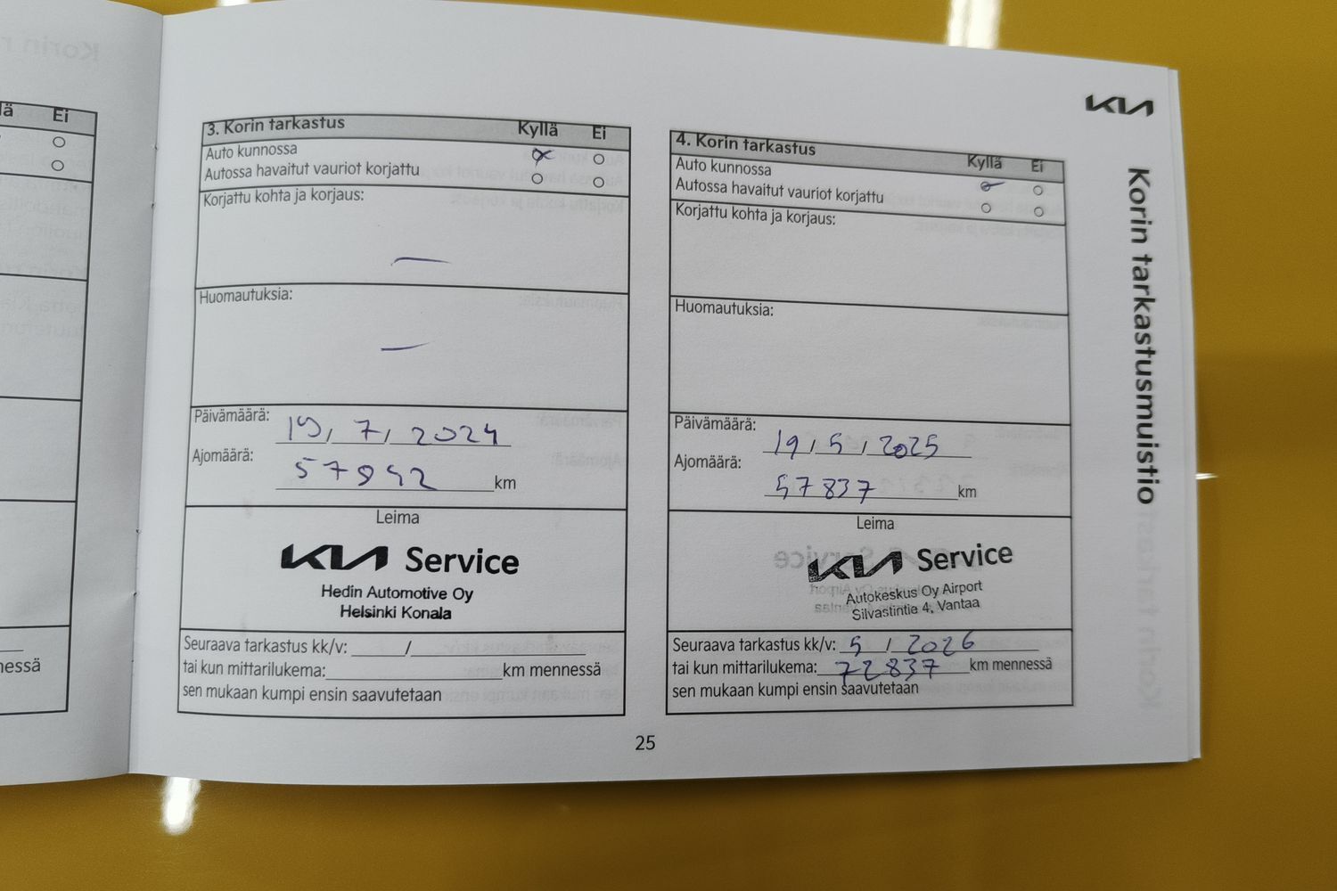 Kia Rio vaihtoauto