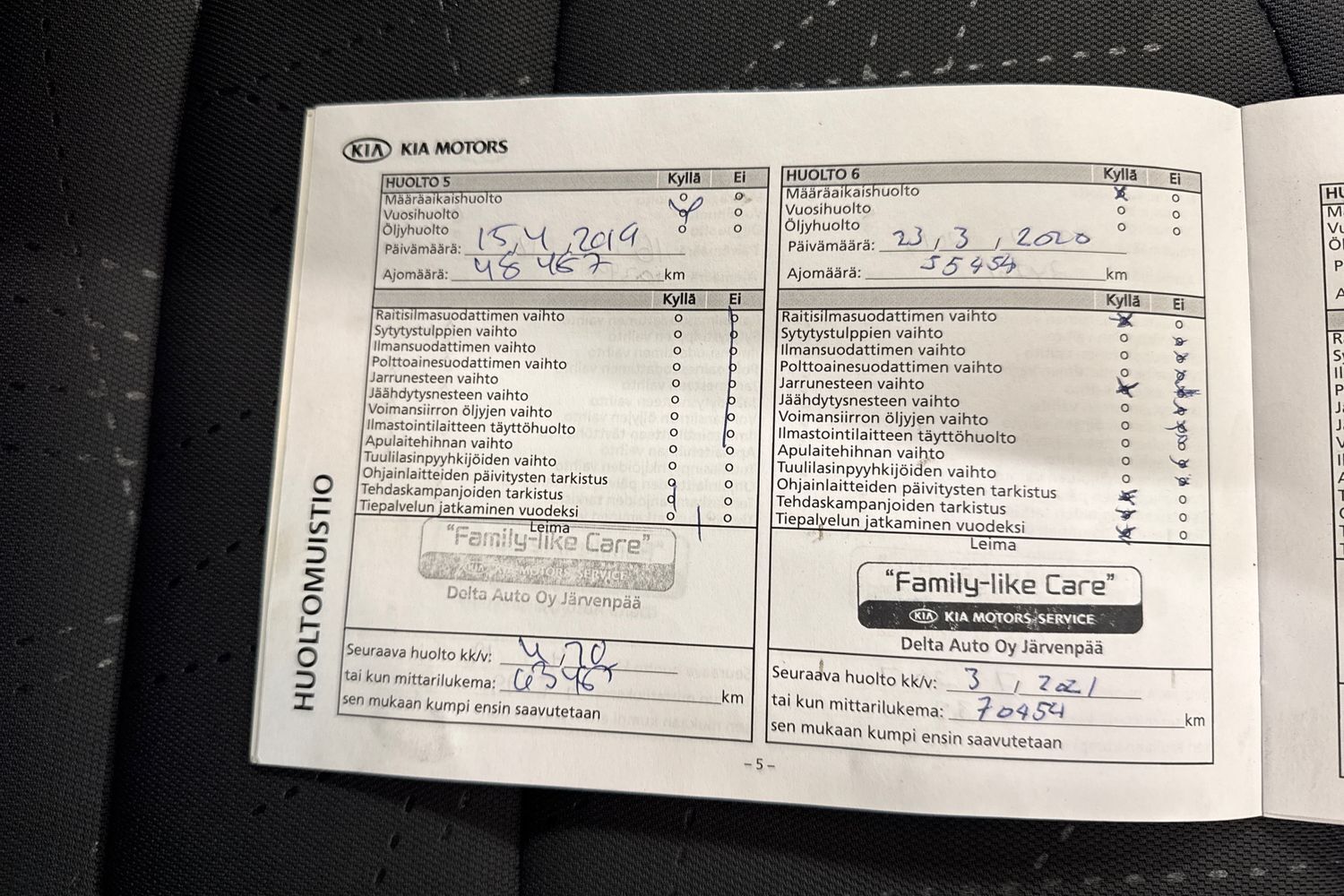Kia Rio vaihtoauto