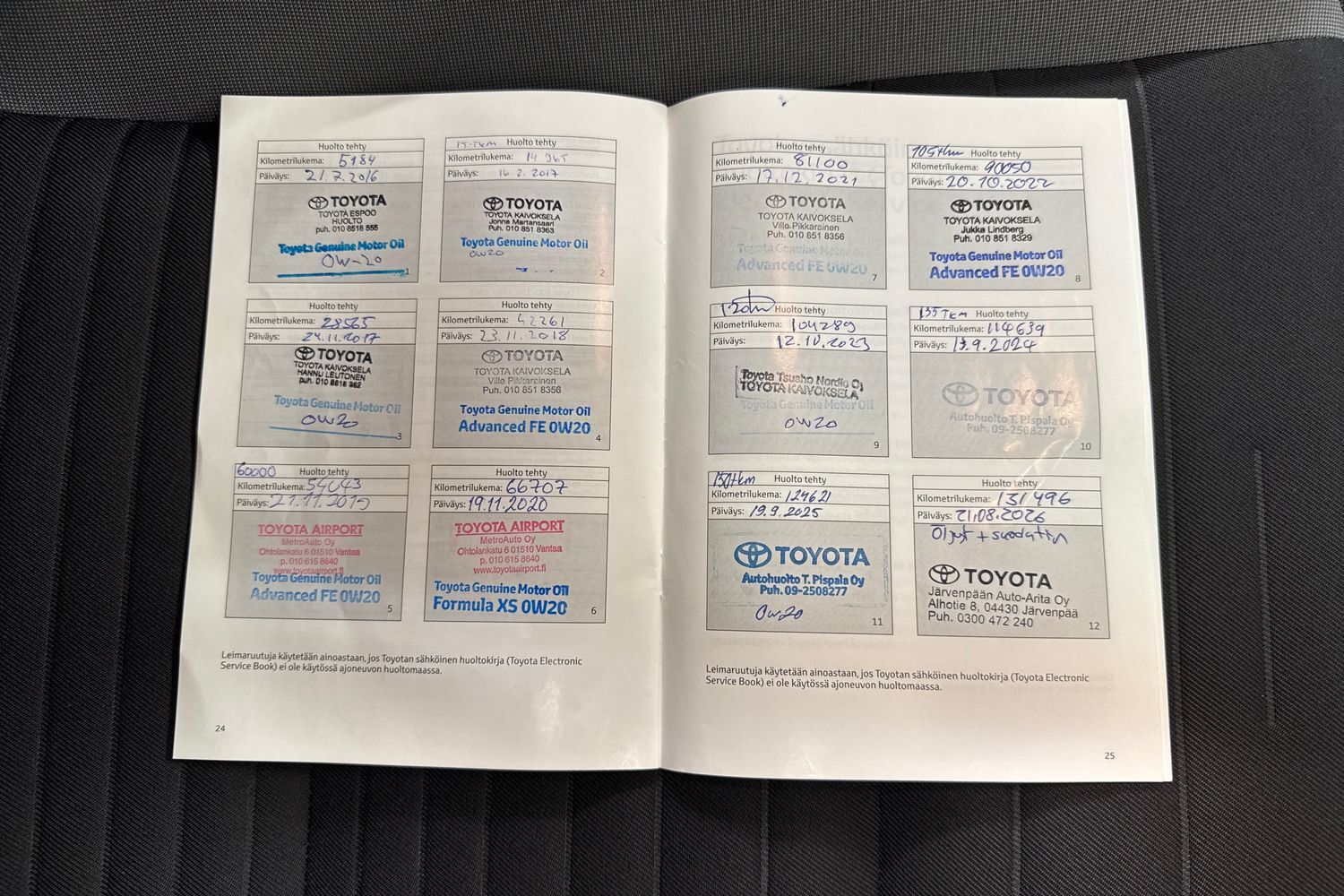 Toyota Auris vaihtoauto
