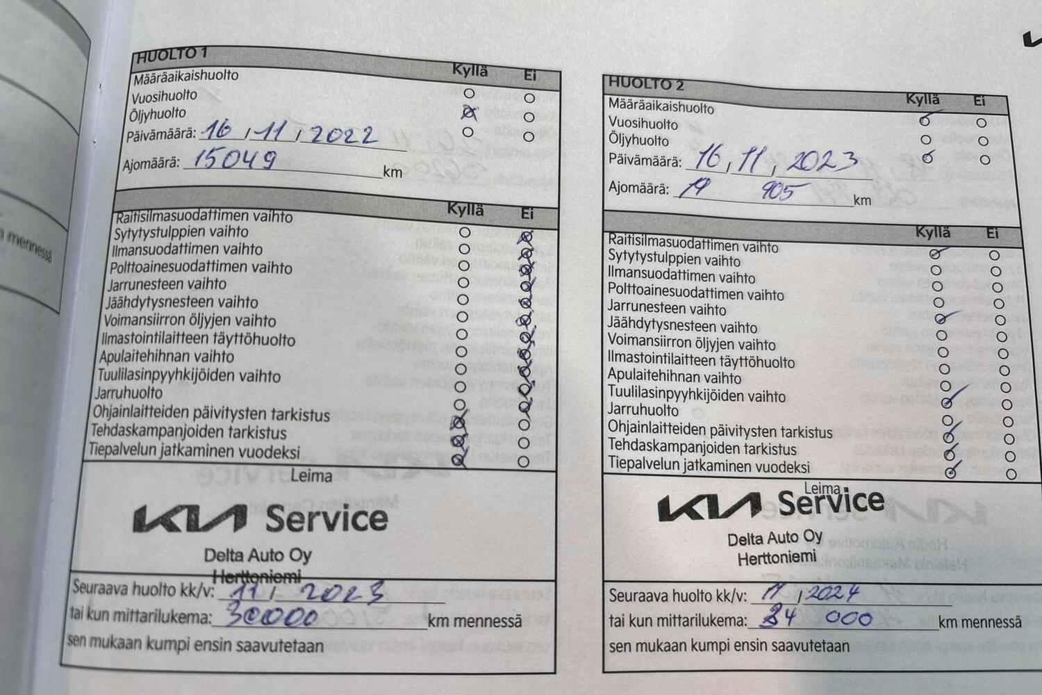 Kia Niro vaihtoauto