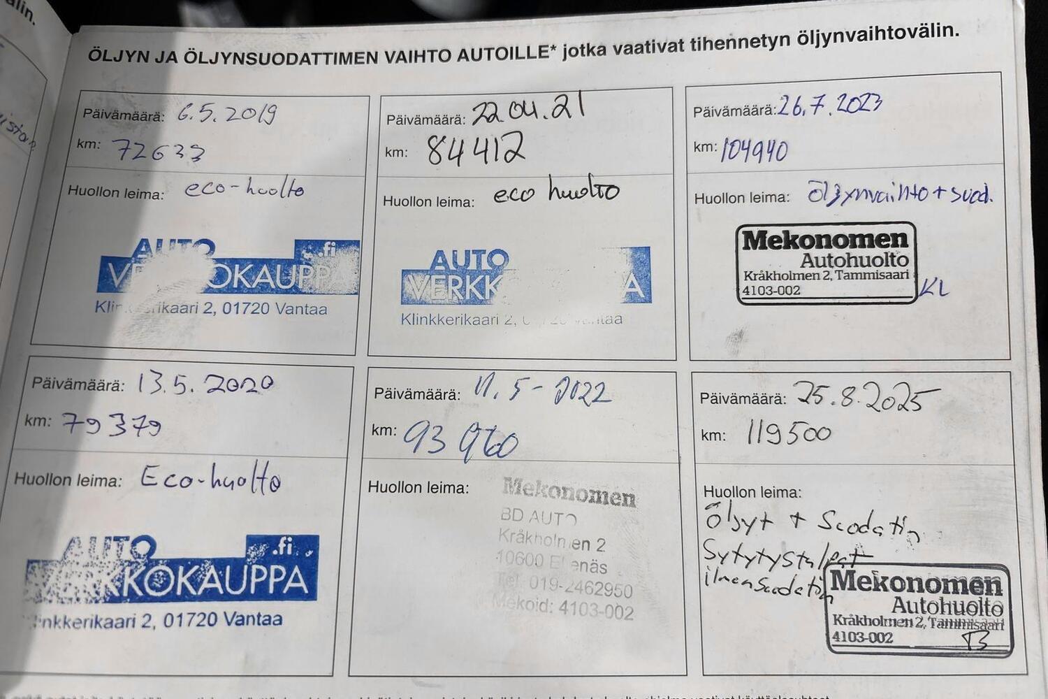 Hyundai i20 vaihtoauto