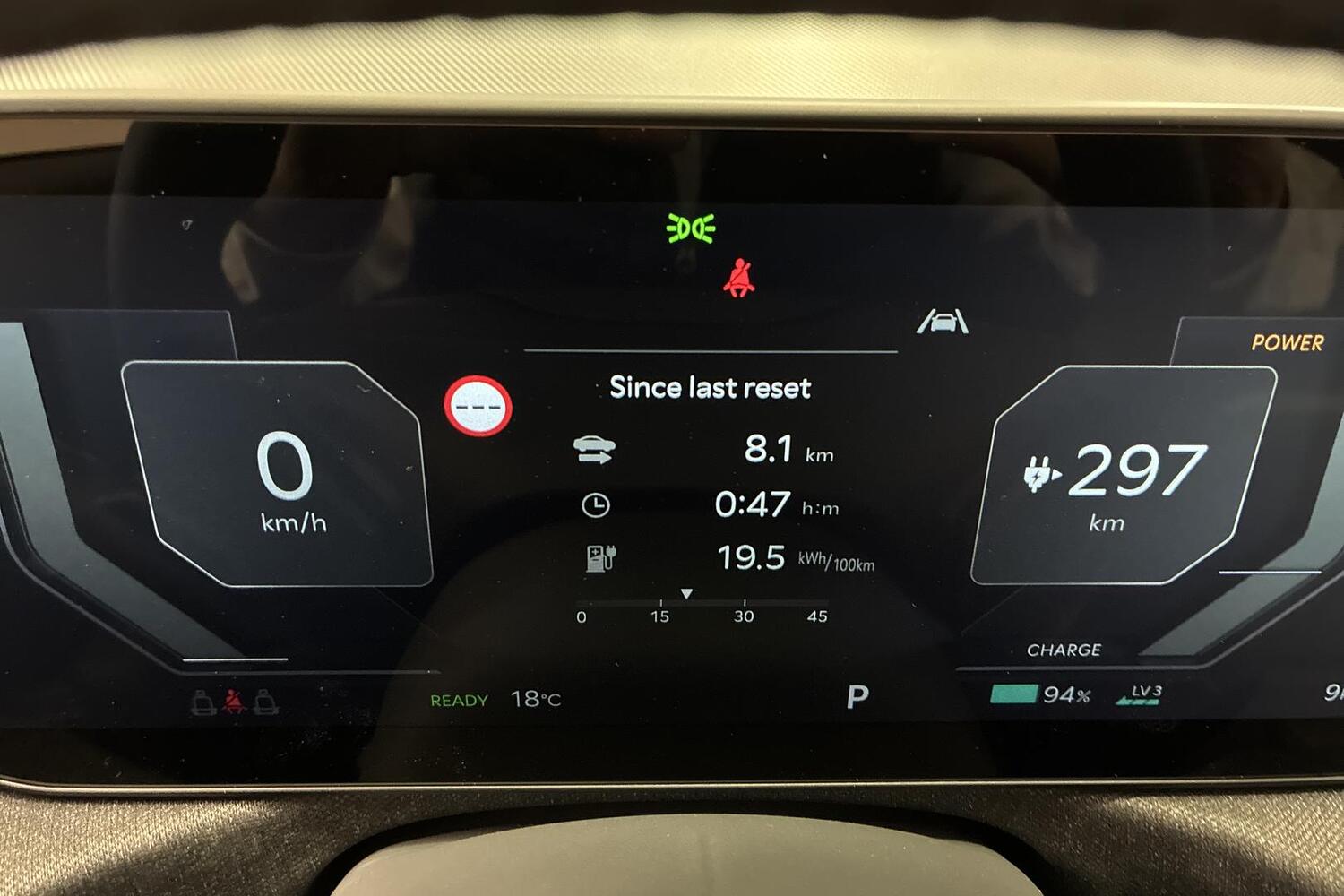 Kia EV2 vaihtoauto
