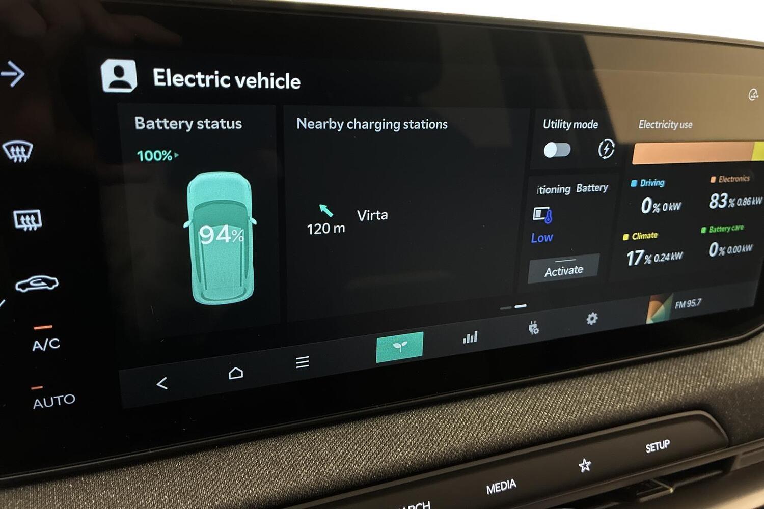 Kia EV2 vaihtoauto