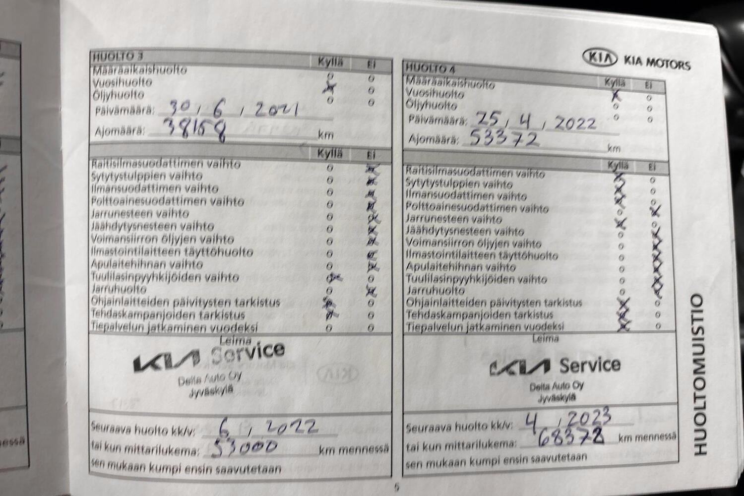 Kia Ceed vaihtoauto