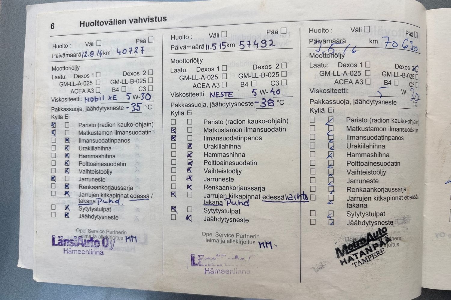 Opel Astra vaihtoauto