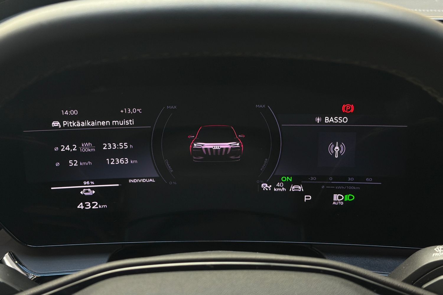 Audi Q6 e-tron vaihtoauto