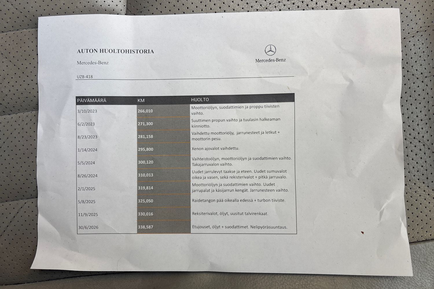 Mercedes-Benz C vaihtoauto