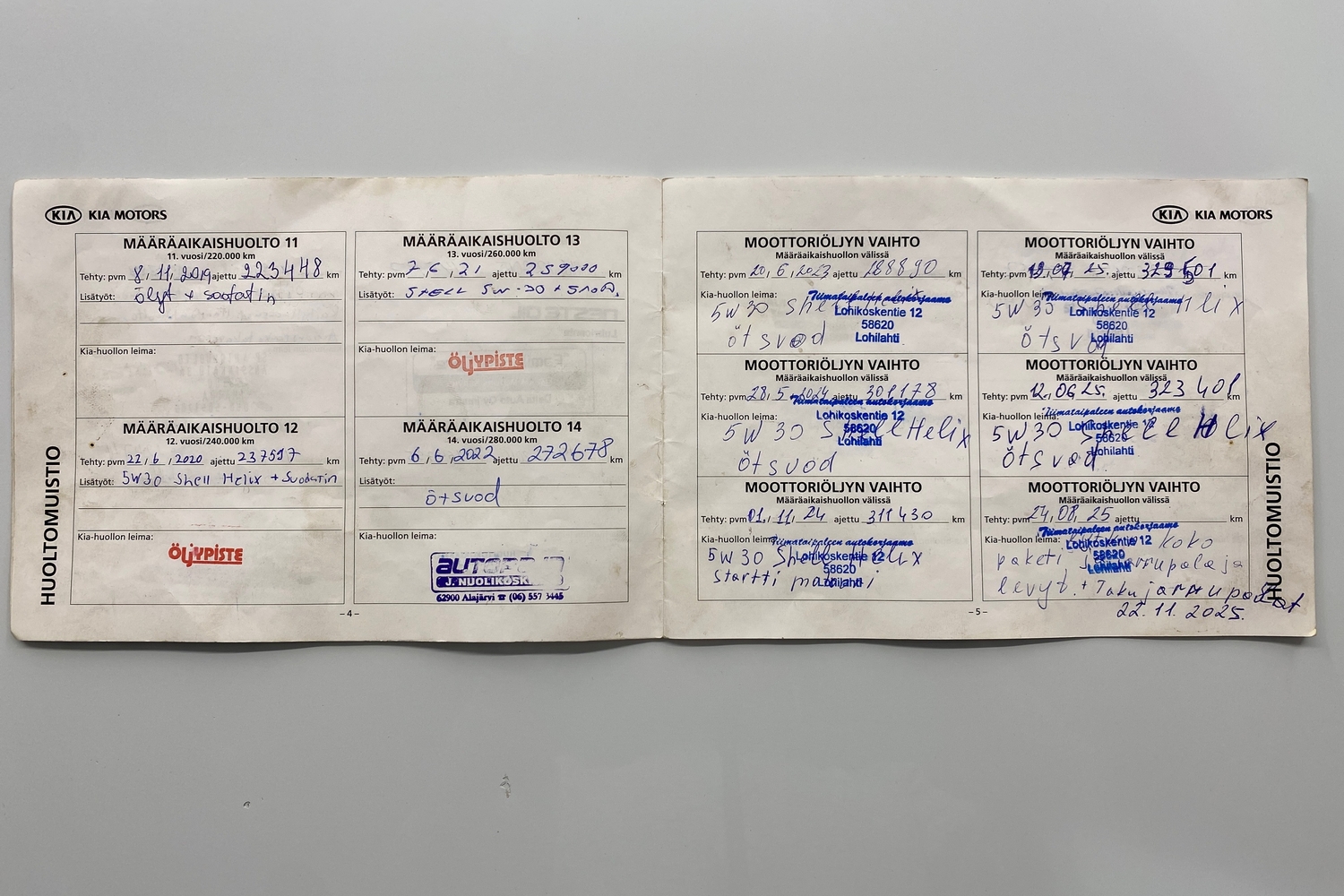 Kia Ceed vaihtoauto