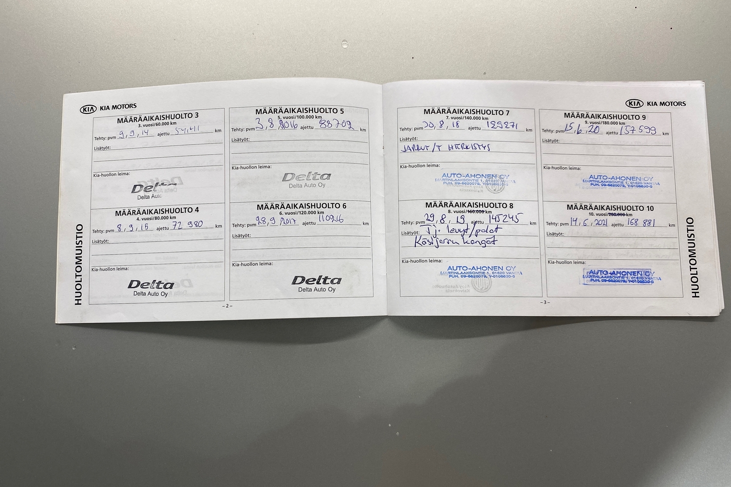 Kia Ceed vaihtoauto