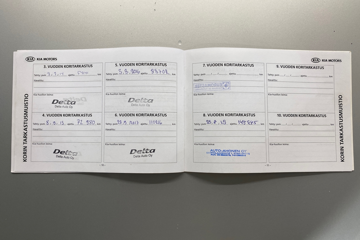 Kia Ceed vaihtoauto