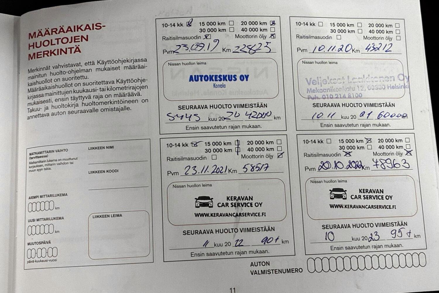 Nissan Qashqai vaihtoauto