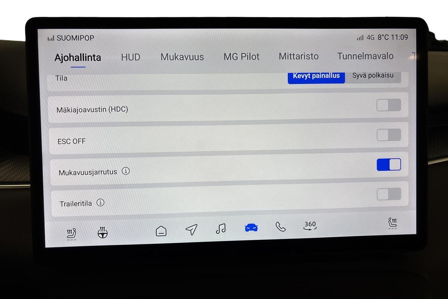 MG MGS6 EV vaihtoauto